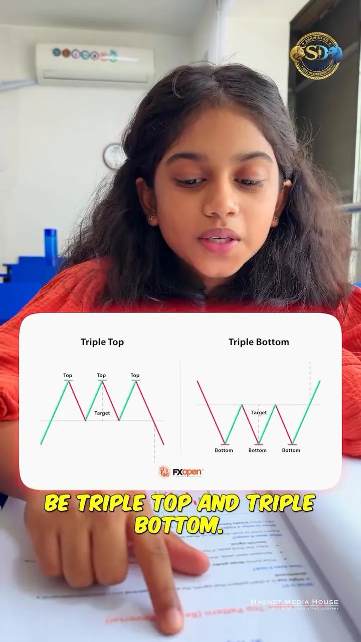 Ashwini Trading Academy reels and social media case study